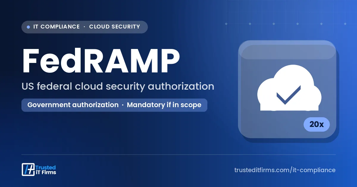 FedRAMP guide thumbnail: cloud with a check mark on a blue background with the Federal Risk and Authorization Management Program title