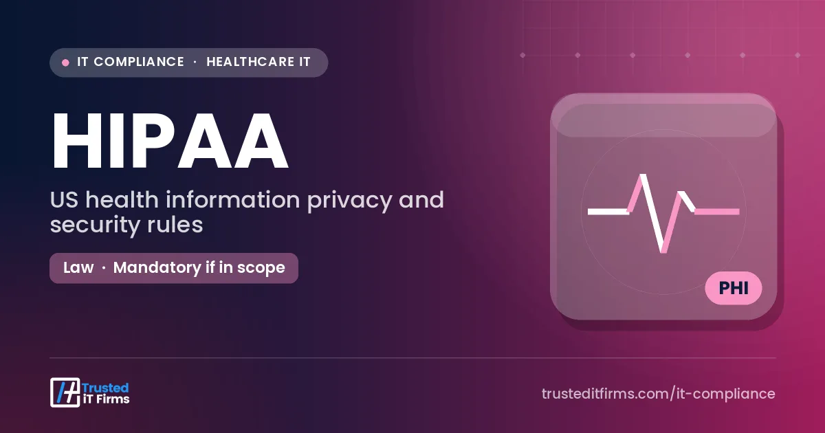 HIPAA guide thumbnail: heartbeat line on a pink background with the Health Insurance Portability and Accountability Act title