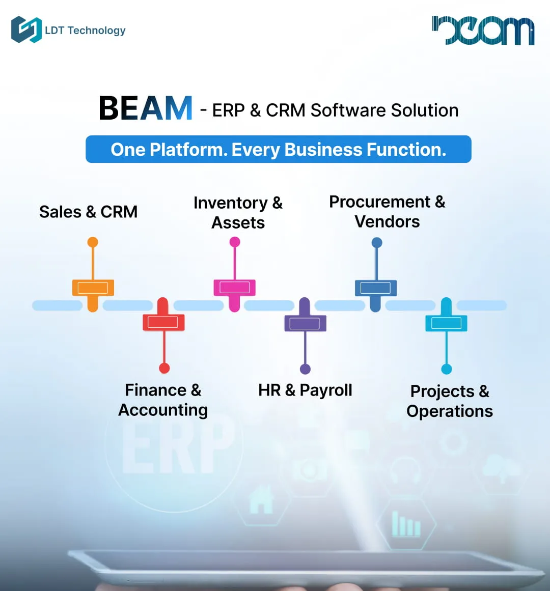BEAM - Enterprise Resource Planning CRM