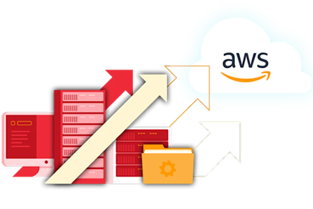 AWS Cloud Migration for Legacy Event Management